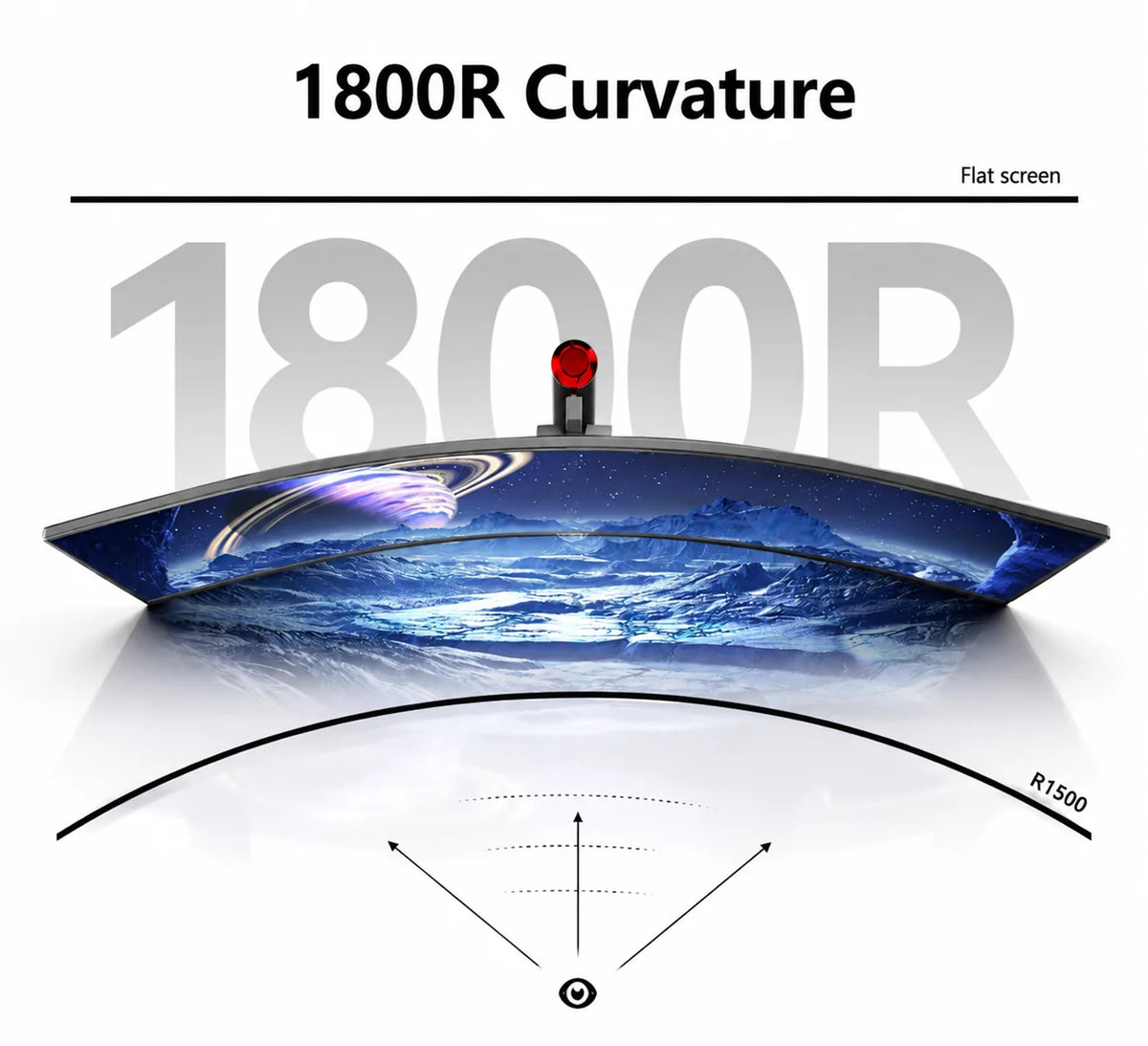 49"UltraWide 4K Curved Gaming Monitor – Immersive 1800R Display -244Hz