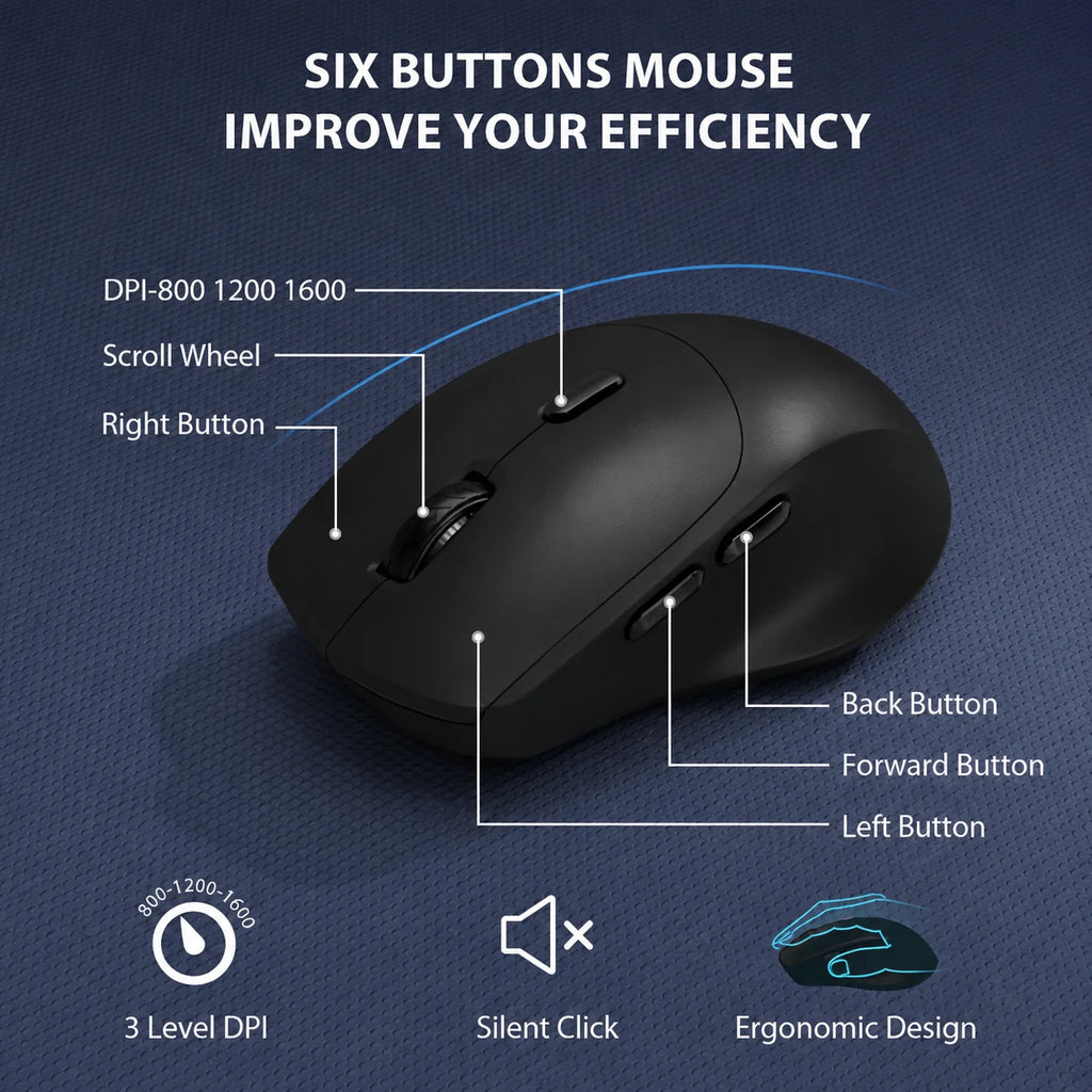 Wireless Keyboard & Mouse Combo – Built-In Phone & Tablet Stand