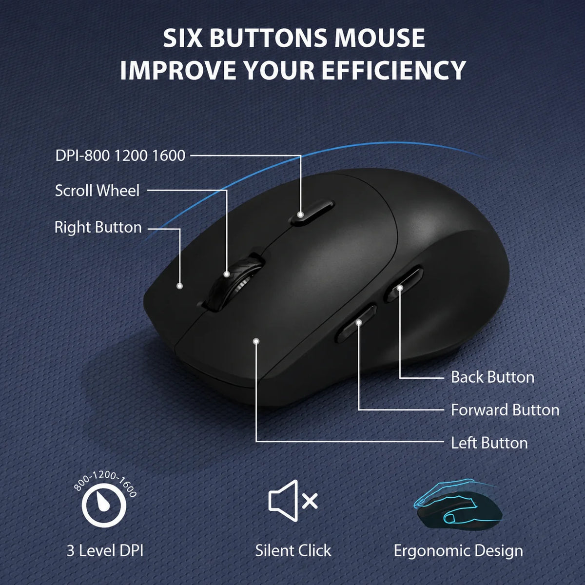 Wireless Keyboard & Mouse Combo – Built-In Phone & Tablet Stand